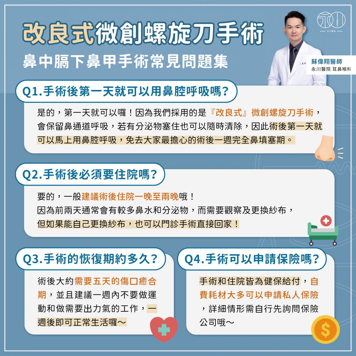 鼻中隔下鼻甲手術常見問題集