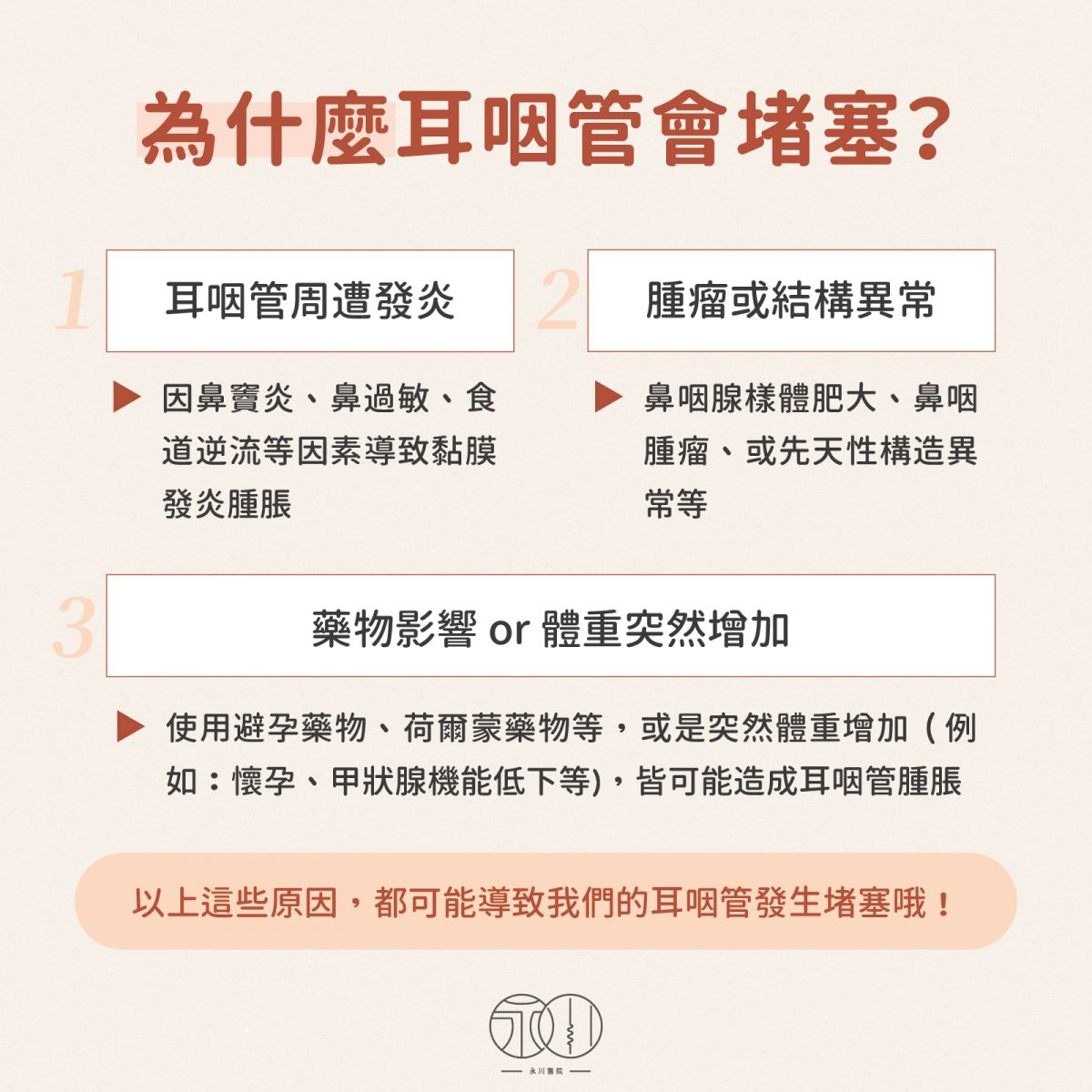 為什麼耳咽管會堵塞