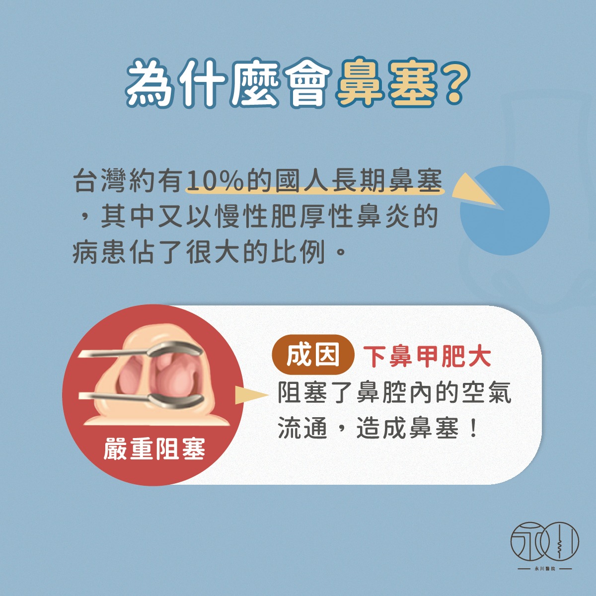 為什麼會鼻塞？