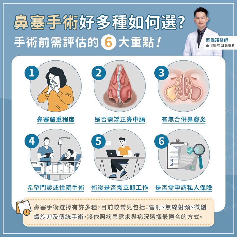 鼻塞手術如何選擇與評估
