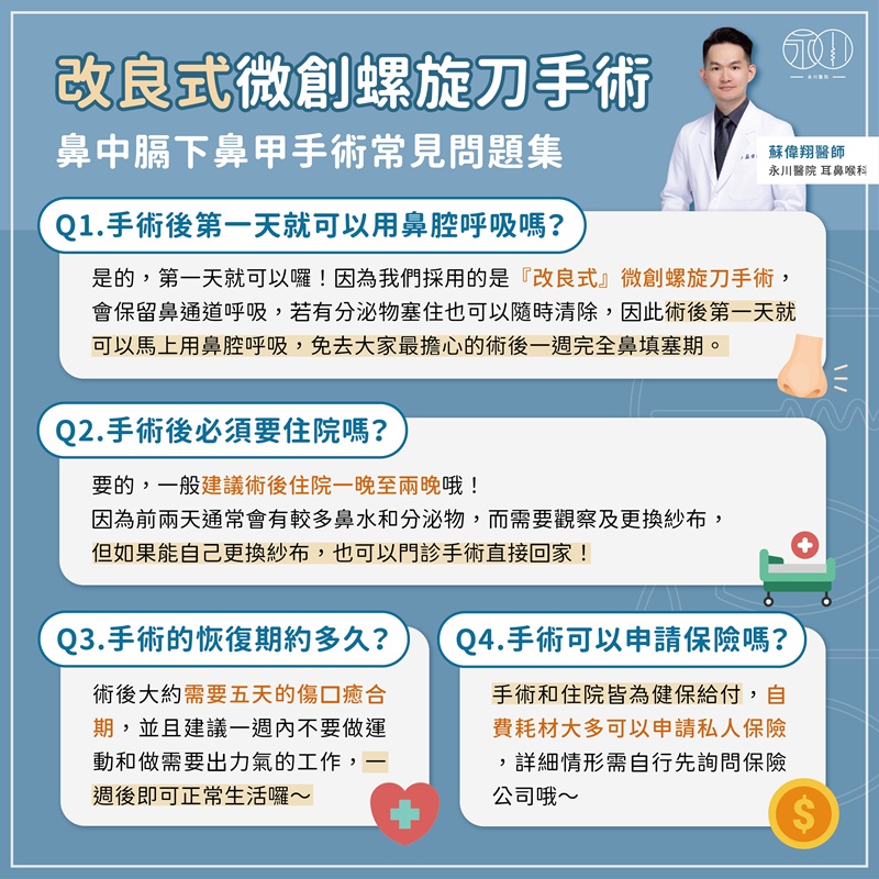 微創螺旋刀手術FAQ